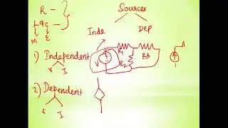 Lecture 1:Introduction to Electrical Engineering