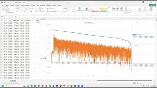 EXCEL per l'Acustica: Come elaborare la IR Lineare, Logaritmica e Curva di Schroeder