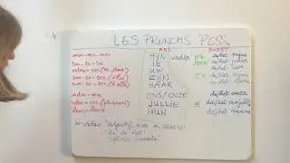 78 Pronoms possessifs en néerlandais: théorie et exemples