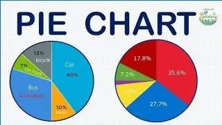 How to use pie chart | Chart flow in Excel | track progress data using chart @ExcelExpert-g4z #excel