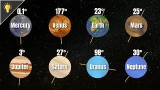 Exploring Planetary Obliquity: Unique Tilts in Our Solar System