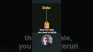 Unraveling the Power of revalidate Tag for Optimal Performance with IBKE founder, Eric Burel