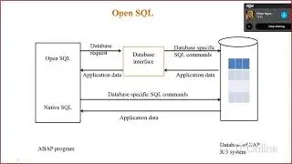 SAPABAP: SQL TRONG SAPABAP