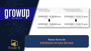 Nueva forma de Expresar Fechas en DAX