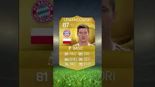 Lewandowski FUT Evolution