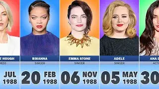 Famous Celebrities Born in 1988