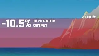 Champion Tip 73 - Generators at High Altitude