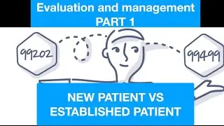 Evaluation and management NEW PATIENT VS ESTABLISHED PATIENT