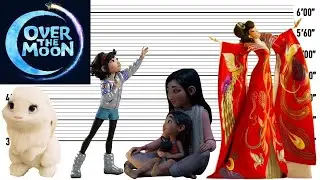 Over The Moon Size Comparison | Biggest Characters of Over The Moon Movie