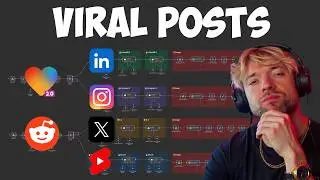 How I use Reddit to create a $10,000 Content Agent (Loveable 2.0)