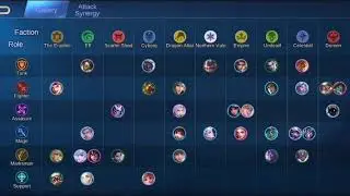 MLBB | CHESS-TD 2020 | Assassins, Empires, Demons, Fighter, Dragon altar and Scarlet Shadow Build