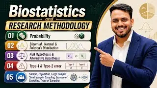 Probability | Binomial Normal & Poisson distribution | Null Hypothesis | Type 1 error & Type 2 error