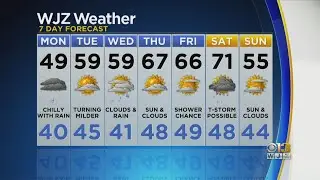 Chelsea Ingram Has One Last Look At Your Sunday Night Forecast