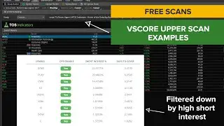 VScore Upper Scan - Bullish Examples - Top 3 Stocks (High Short Interest)