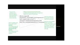 Subprogram Terminology