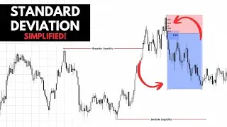Nobody Teaches Standard Deviations Like This
