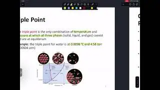 Phase Diagrams
