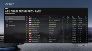 F1 2017 online coop championship with Bullitt gaming