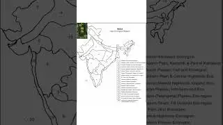 AGRO-ECOLOGICAL REGION IN MAP OF INDIA