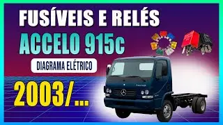 FUNÇÃO DOS FUSÍVEIS E RELÉS MERCEDES BENZ ACCELO 915C (2003, 2004, 2005, 2006...)