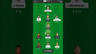 MID VS GLA | NOR VS WAS | HAM VS SUR | T20 BLAST DREAM11 PREDICTION | MID VS GLA DREAM11 PREDICTION