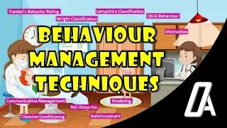 Behaviour Management Techniques | Child Psychology | Orthodontic Atheneum