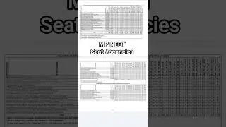 MP NEET Seat matrix out #mpneet #mbbsprivatecolleges #neet2025counselling #privatemedicalcolleges