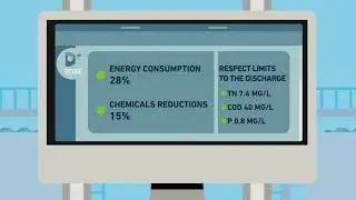 DCUBE: Artificial Intelligence for Wastewater Treatment