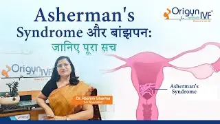 Understanding Asherman's Syndrome and Infertility | Dr. Rashmi Sharma | Female Fertility Issues