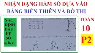 TOÁN LỚP 10- NHẬN DẠNG HÀM SỐ BẬC HAI - ĐỒ THỊ HÀM SỐ BẬC HAI PARABOL VÀ BẢNG BIẾN THIÊN
