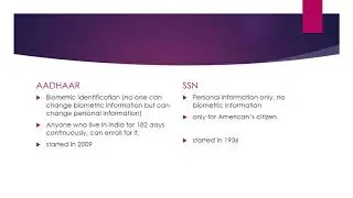 Difference between AADHAAR (India) & SSN (USA), Important for UPSC and State PCS