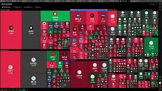Master TradingView Like a Pro &ndash; Tools, Alerts, and Hidden Gems!