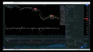 Classic MACD Strategy Trading Script Release And Tutorial