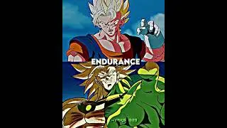Vegito vs Broly #edit #shorts #viral #vs #vegito #show #goku #broly #dragonball #tv #buu #fusion