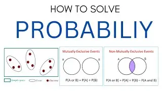 PROBABILITY | addition and multiplication rule |mutually exclusive and independent events