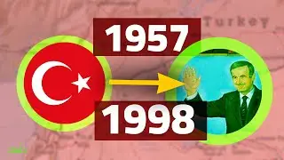 Turkey and Syria nearly went to war...twice.