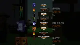 ALL REWARDS in the SUMMER HARVEST EVENT!  #roblox  #growagarden