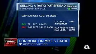 Energy ETF XLE Dow 17% in 1 Week