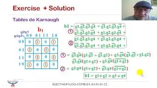 Electronique num&eacute;rique, Analyse et synth&egrave;se des circuits logiques combinatoires.