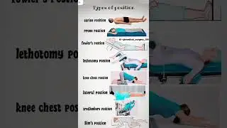 Type of present position 🧪🩺 #medical #nursingknowledge #positions
