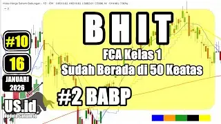 160126 EMITEN BHIT FCA KELAS 1 SUDAH BERADA DI 50 KEATAS