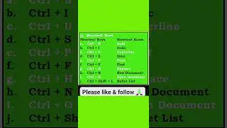 MS word shortcut key 1M view