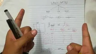 Logic Gates in hindi | And gate | Or gate | Not gate | Circuit Designing | Boolean Algebra
