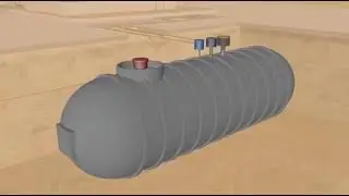 Technology behind fuel station || Safety management