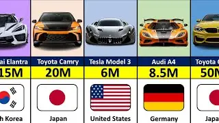 Best Selling Cars 2026