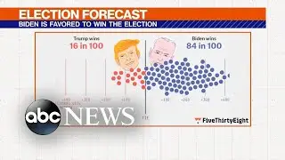 FiveThirtyEight offers forecast before 1st vice presidential debate