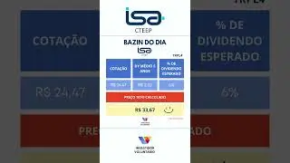 Pre&ccedil;o Justo - Transmiss&atilde;o Paulista #trpl4 #trpl3 #investimentos #bolsadevalores #economia #riqueza