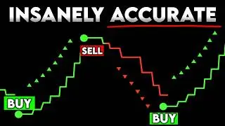The BEST Buy & Sell Indicator on TradingView Right Now