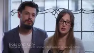 The Harmony Test