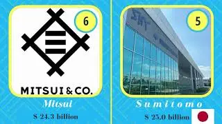 These Are The Top 10 Most Valuable Japanese Companies 2022